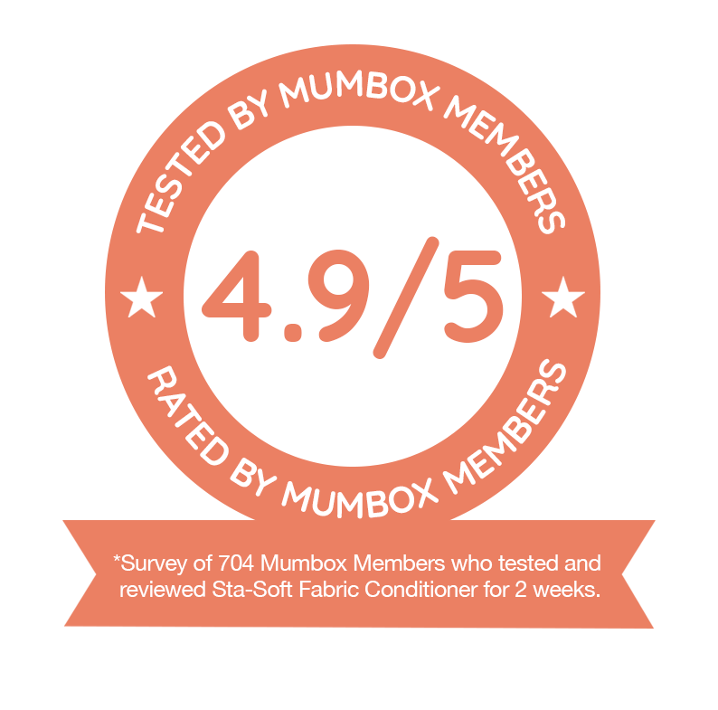 9/10* Mums Would the New & Improved StaSoft MUMbox